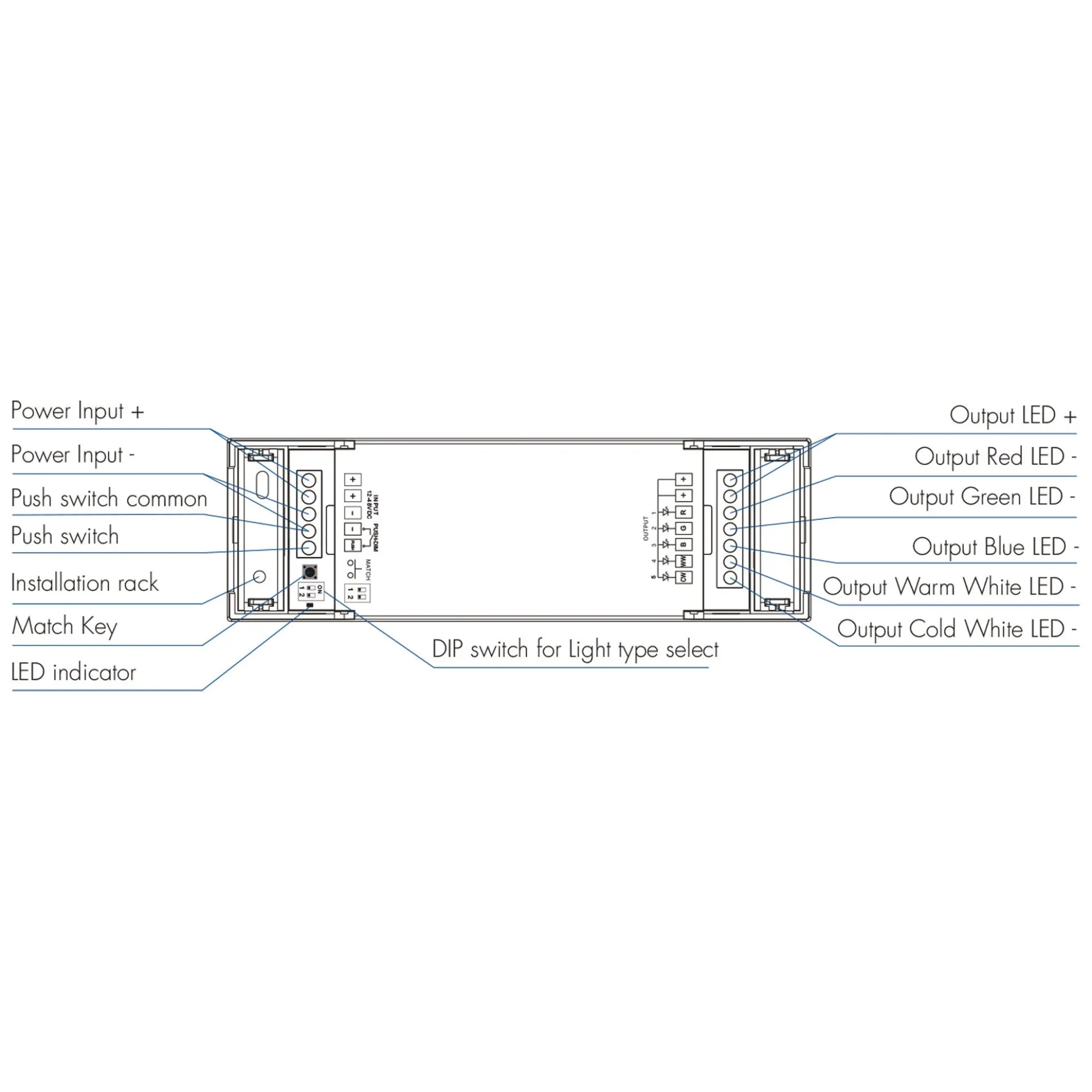 Controlador Monocolor / CCT / RGB / RGBW / RGB + CCT 12-48V DC - 5 en 1 - RF 2.4GHz - PUSH dimmer - Skydance