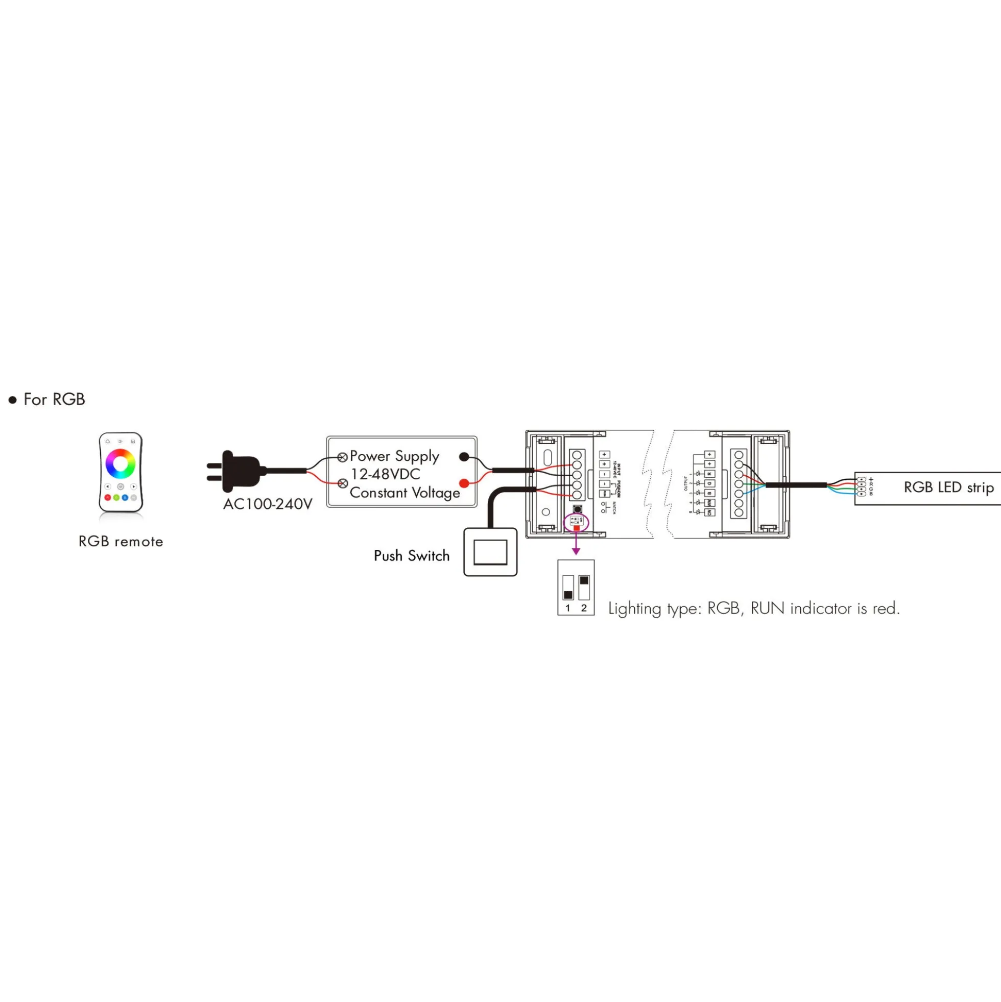 Controlador Monocolor / CCT / RGB / RGBW / RGB + CCT 12-48V DC - 5 en 1 - RF 2.4GHz - PUSH dimmer - Skydance