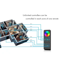 Controlador Monocolor / CCT/ RGB / RGBW 12-48V DC - 4 canales - RF 2.4GHz - Skydance