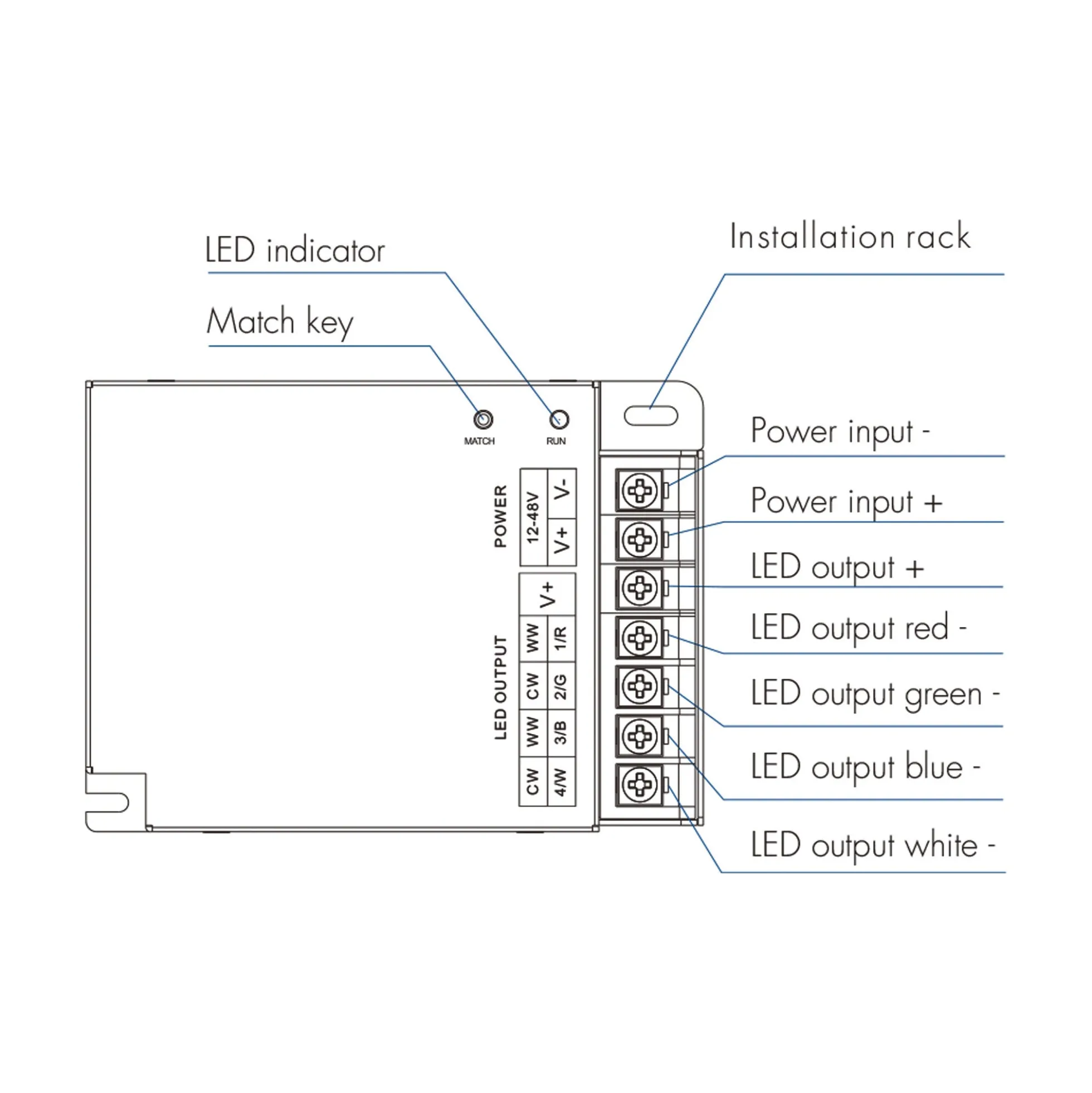 Controlador Monocolor / CCT/ RGB / RGBW 12-48V DC - 4 canales - RF 2.4GHz - Skydance