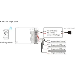 Controlador Monocolor / CCT/ RGB / RGBW 12-48V DC - 4 canales - RF 2.4GHz - Skydance