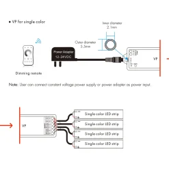 Controlador Monocolor / CCT/ RGB/ RGBW 12-24V DC - 4 canales - 4A/canal - RF 2.4GHz - Skydance