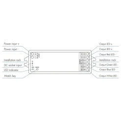 Controlador Monocolor / CCT/ RGB/ RGBW 12-24V DC - 4 canales - 4A/canal - RF 2.4GHz - Skydance