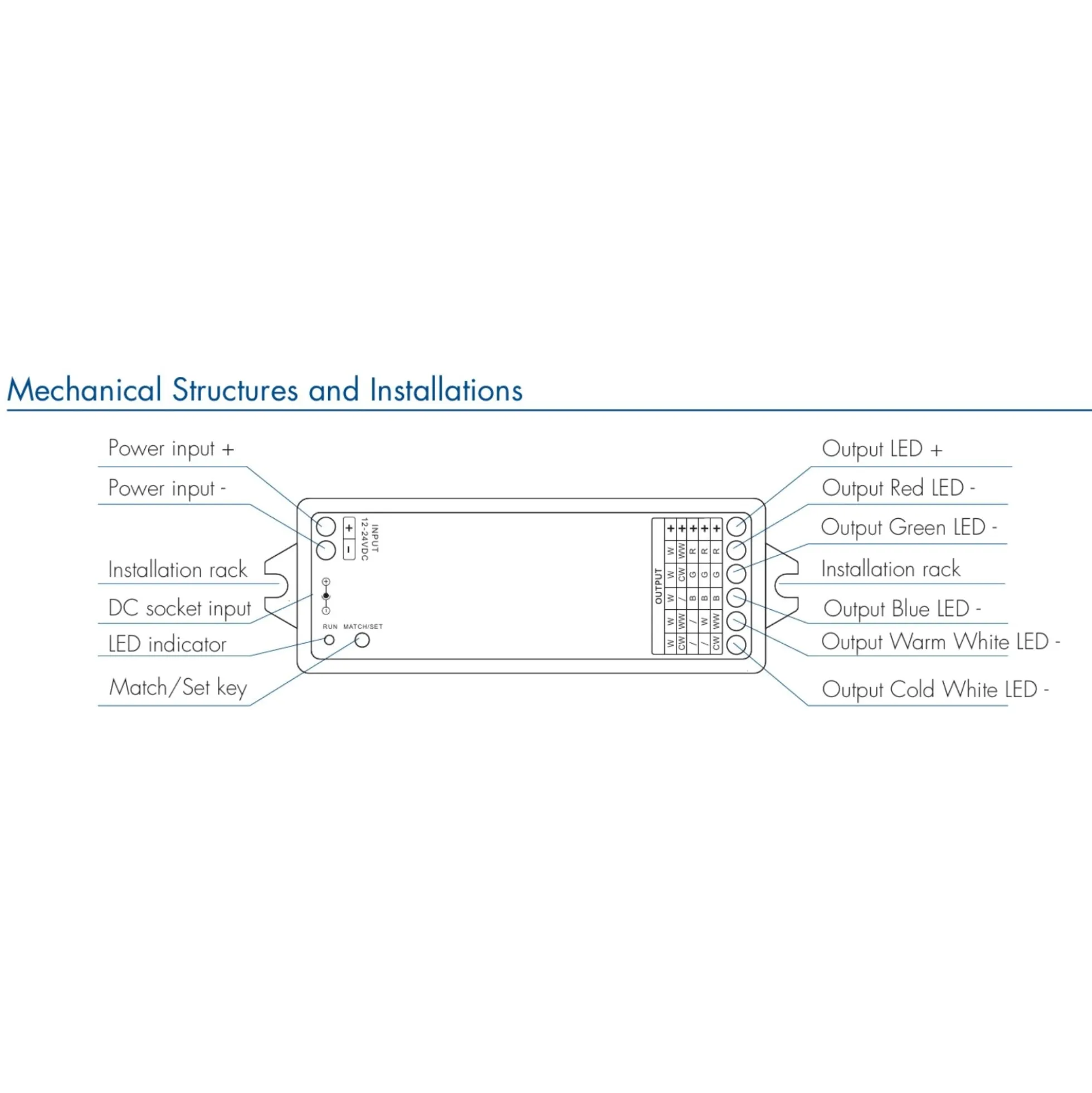 Controlador Monocolor/CCT/RGB/RGBW/RGB+CCT - Compacto - 12-24V DC - WiFi+RF - TUYA - Skydance