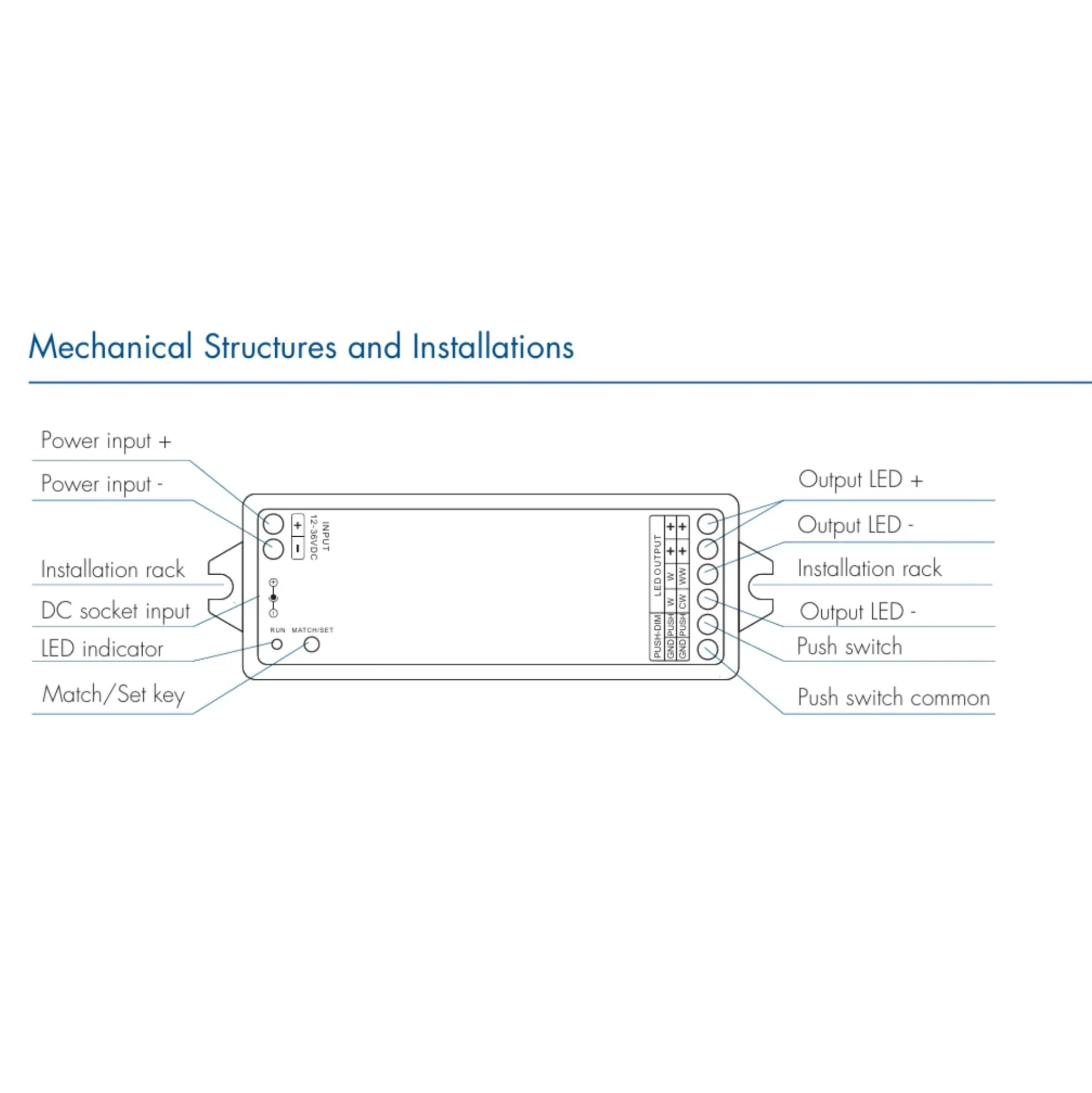 Controlador Monocolor / CCT - 12-36V DC - WiFi+RF - TUYA - Skydance