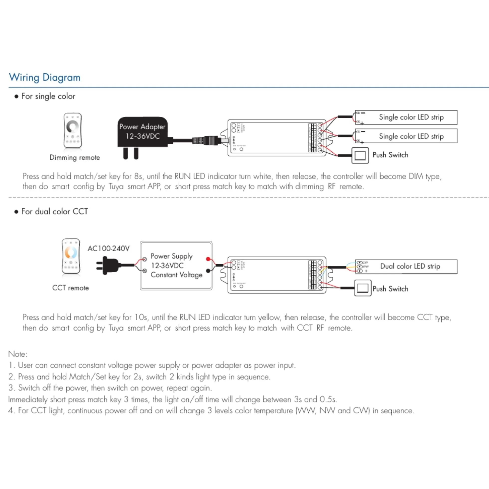 Controlador Monocolor / CCT - 12-36V DC - WiFi+RF - TUYA - Skydance