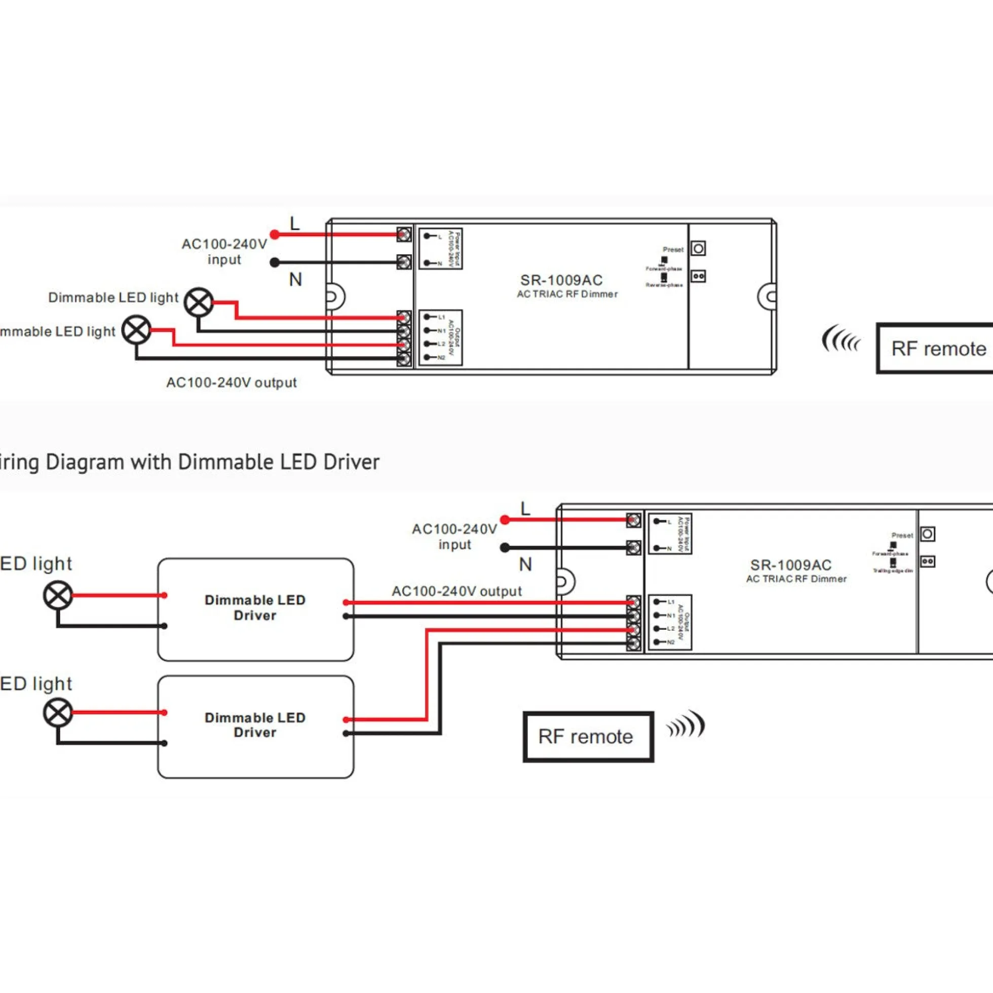 Controlador monocolor dimable - AC TRIAC RF Dimmer - 2 canales 1,2A/ch - 100-240VAC Sunricher - Perfect RF