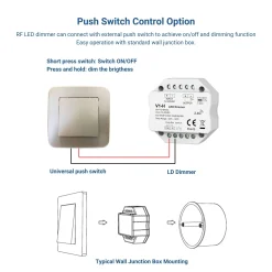 Controlador monocolor 12-48V DC - 8A - RF 2.4G - PUSH dimmer - Tamaño MINI - Skydance