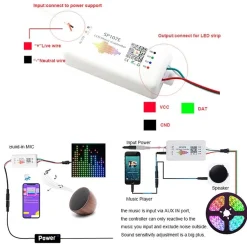 Controlador musical LED IC Pixel RGB/RGBW Bluetooth - 5-24V DC - 960 pixeles