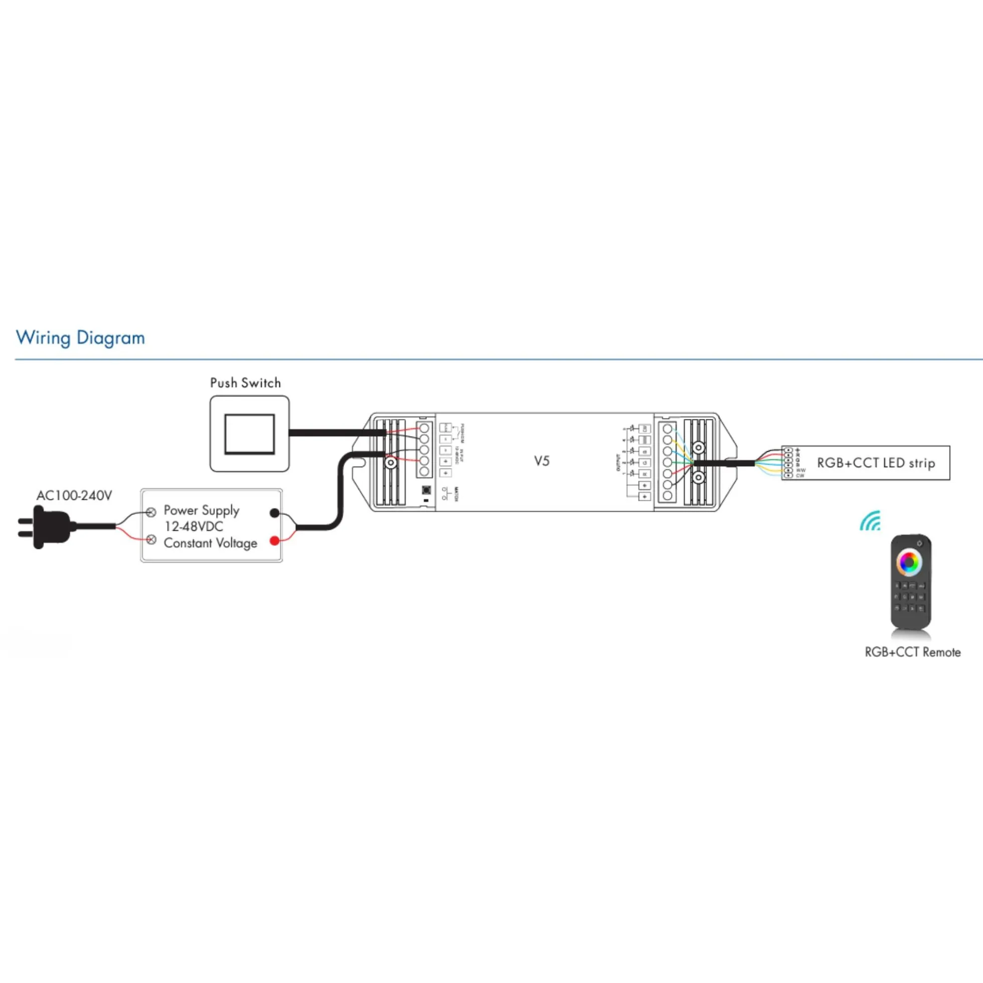 Controlador RGB + CCT 12-48V DC - 25A (5A/canal) - RF 2.4G - PUSH dimmer - Skydance
