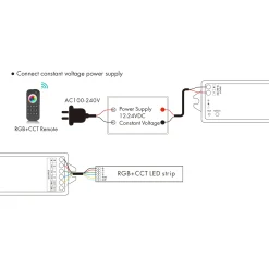 Controlador RGB + CCT 12-24V DC - 5 canales - 3A/canal - RF 2.4GHz - Skydance