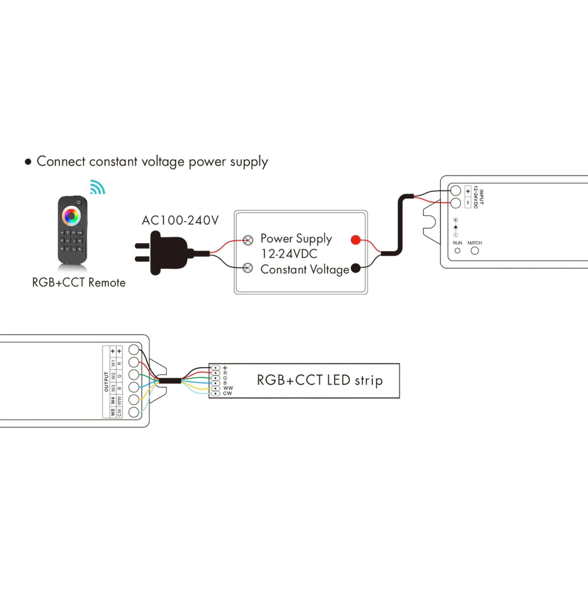 Controlador RGB + CCT 12-24V DC - 5 canales - 3A/canal - RF 2.4GHz - Skydance