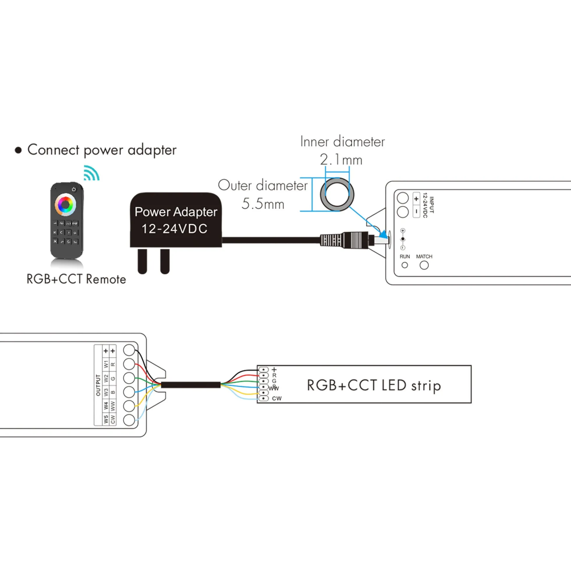 Controlador RGB + CCT 12-24V DC - 5 canales - 3A/canal - RF 2.4GHz - Skydance