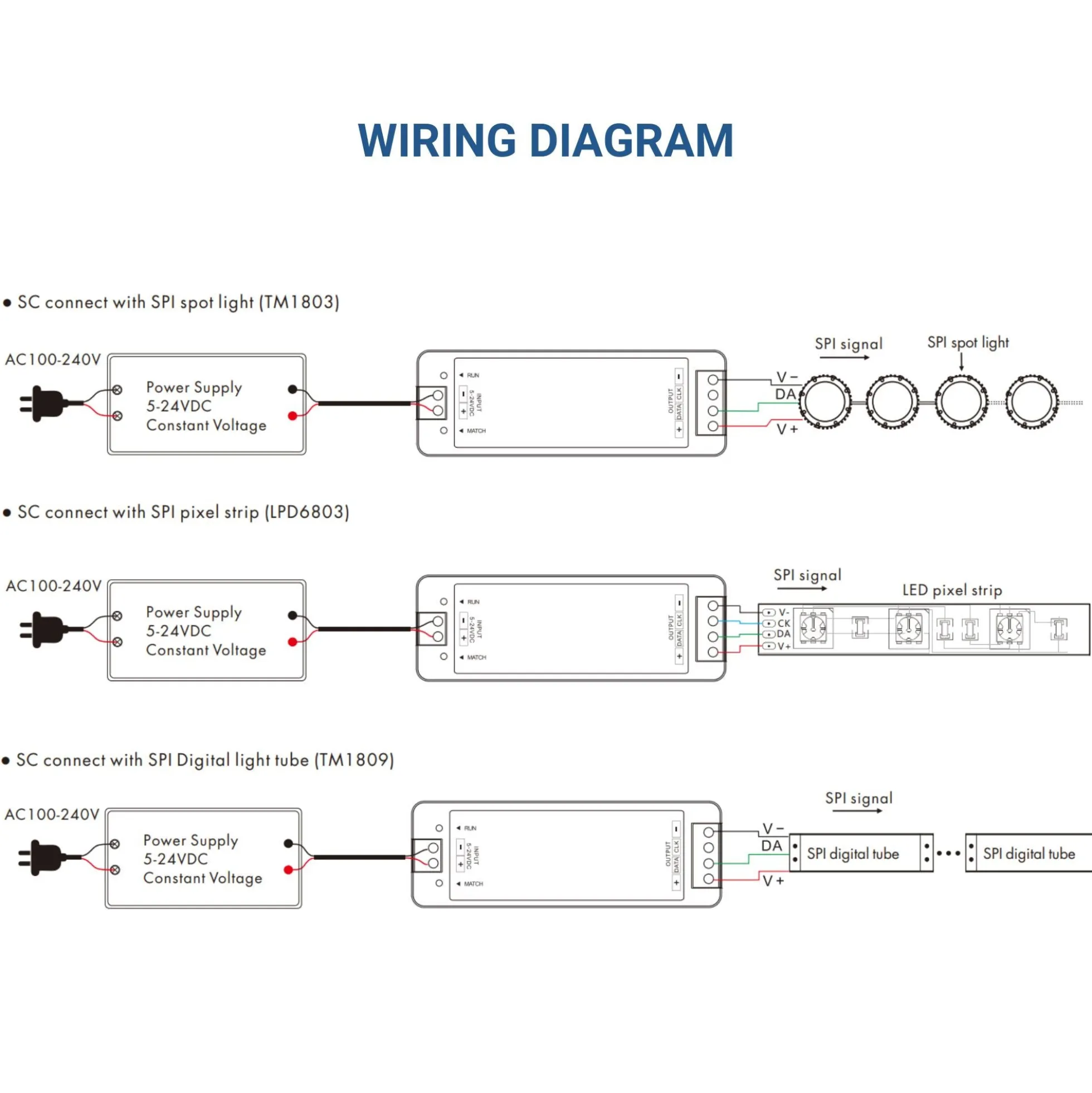 Controlador RGB / RGBW SPI para tiras LED IC inteligentes 5-24V - RF 2.4GHz