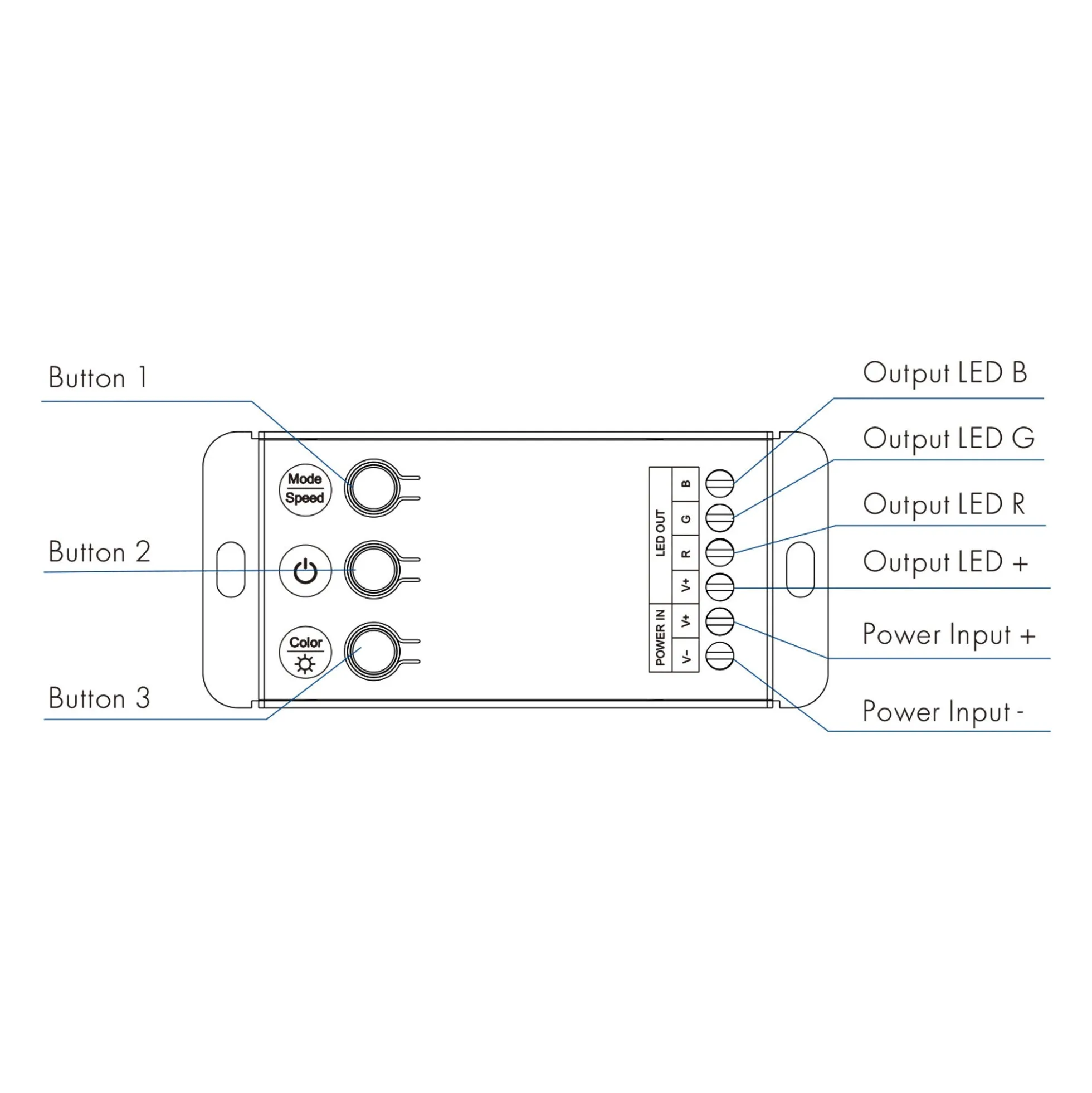 Controlador RGB 12-24V DC - 3 canales - Control por botones y RF 2.4GHz - Skydance