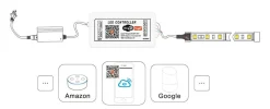 Controlador SMART+ WIFI CCT 12/24V 2 canales 10A