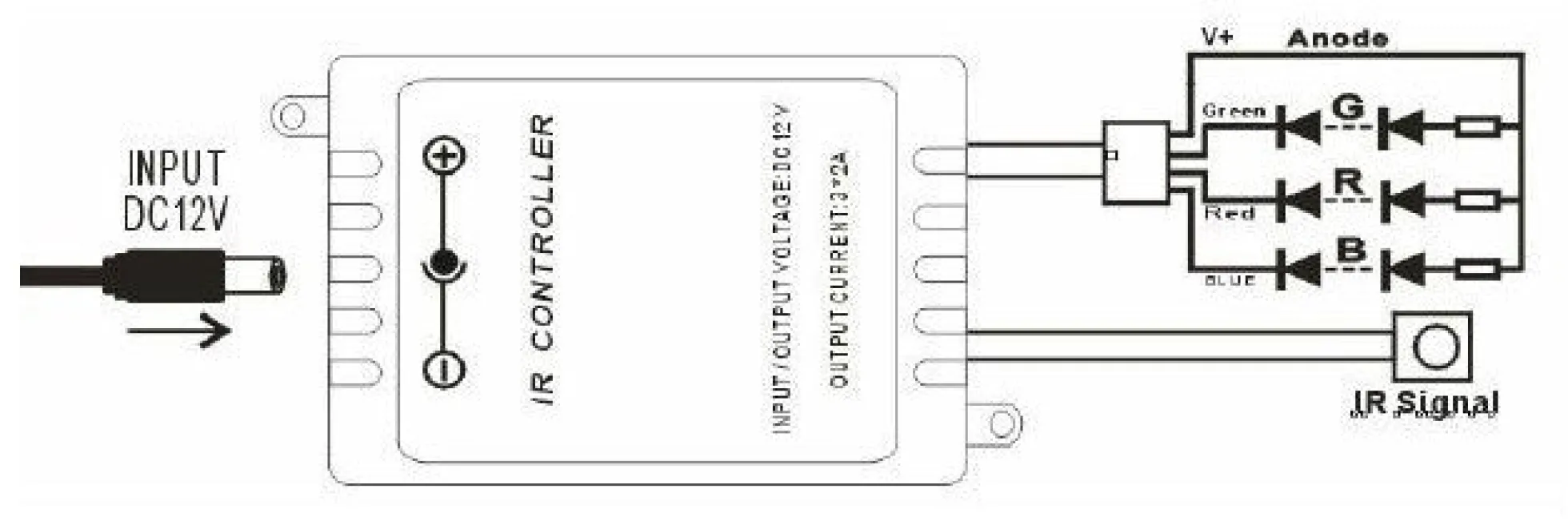 Controlador Tira LED RGB 2 Amp por canal, Control Remoto IR 24 Teclas