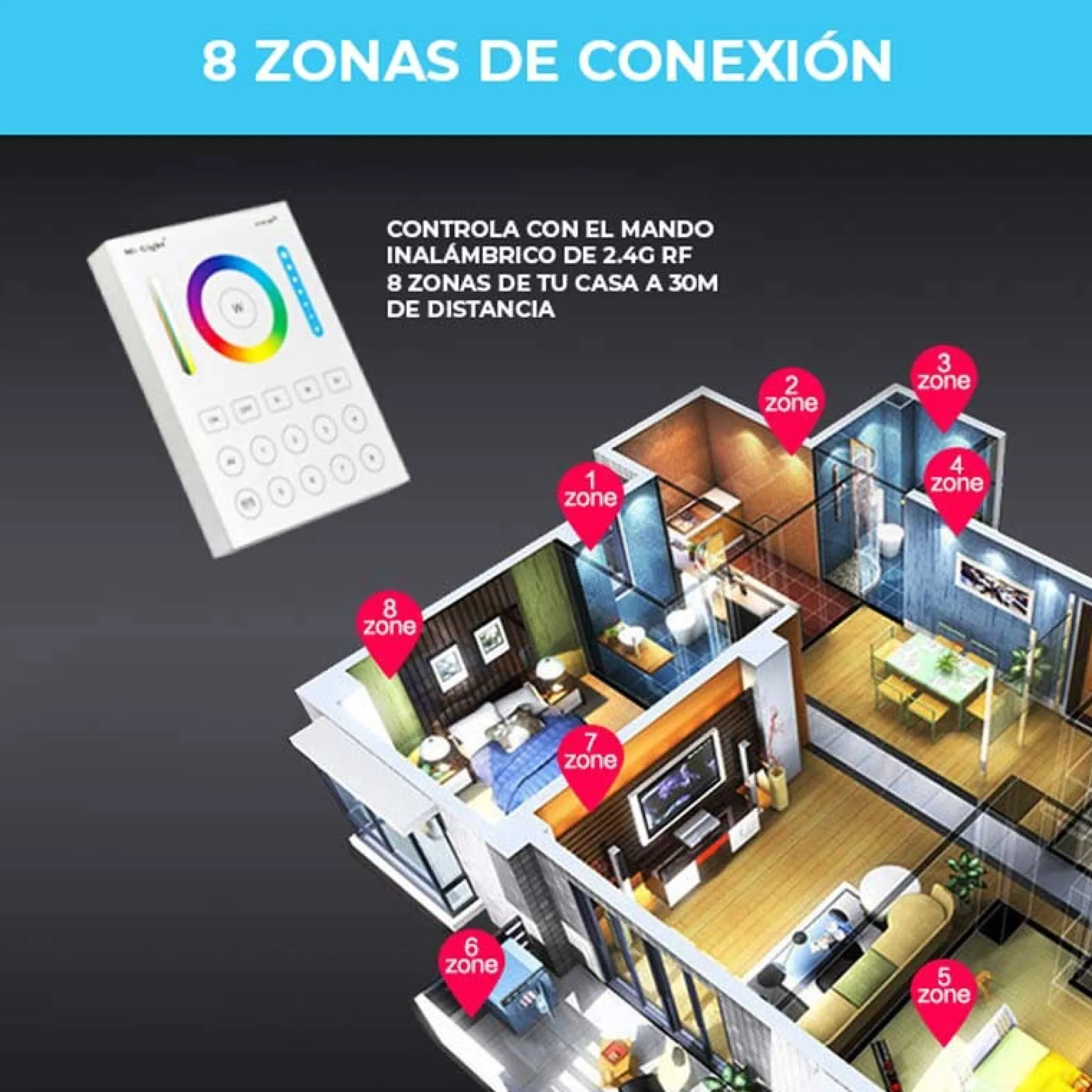 Control Remoto 8 Zonas RGB+CCT | Mi Light