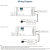 Decodificador DMX512 a SPI Pixel 5-24V DC - Controlador RF - SK-DSA