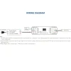 Decodificador DMX512 12-24V DC - 5A/canal - 4 Canales