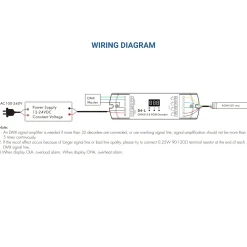 Decodificador DMX512 12-24V DC - 5A/canal - 4 Canales