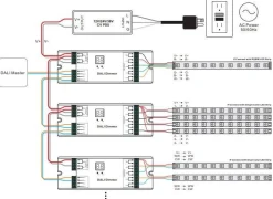 Dimmer Dali DC 12-36V 8A/canal (4 canales)