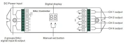 Dimmer Dali DC 12-36V 5A/Channel (4 canales en 1)