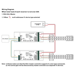 Dimmer DALI DT8 - 5 canales - MONO / CCT / RGB / RGBW / RGB+CCT - 12-48V - 5x5A