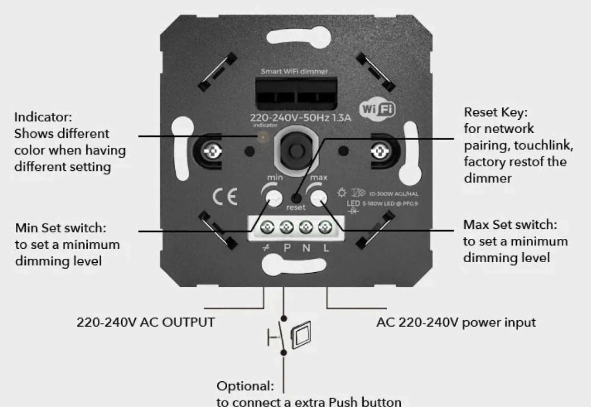 Dimmer Smart WIFI 200W Función Encendido/Apagado