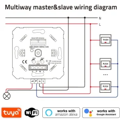 Dimmer Smart WIFI 200W Función Encendido/Apagado