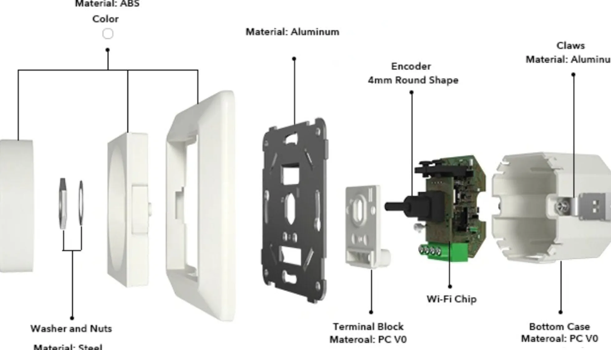 Dimmer Smart WIFI 200W Función Encendido/Apagado