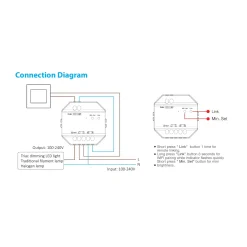 Dimmer TRIAC (WiFi + 2.4G + PUSH) - 300W - Mi Boxer - TRI-C1WR