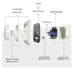 Dimmer Triac 300W - Regulación leading/trailing edge - Función encendido/apagado