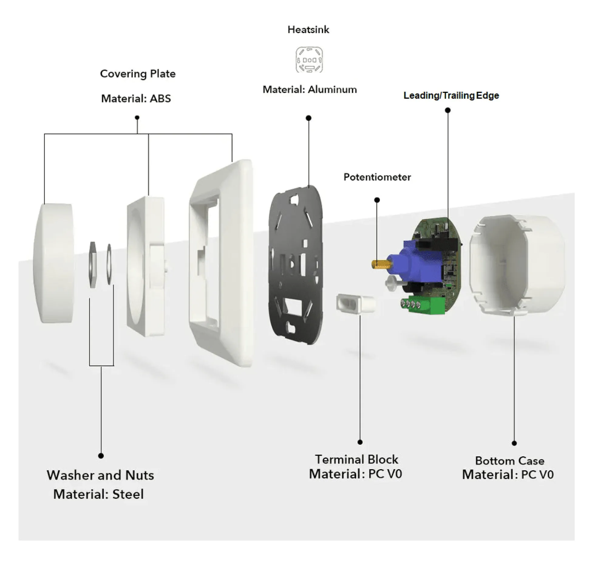 Dimmer Triac 300W - Regulación leading/trailing edge - Función encendido/apagado