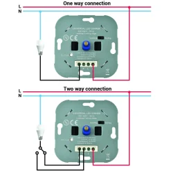 Dimmer Triac 300W - Regulación leading/trailing edge - Función encendido/apagado