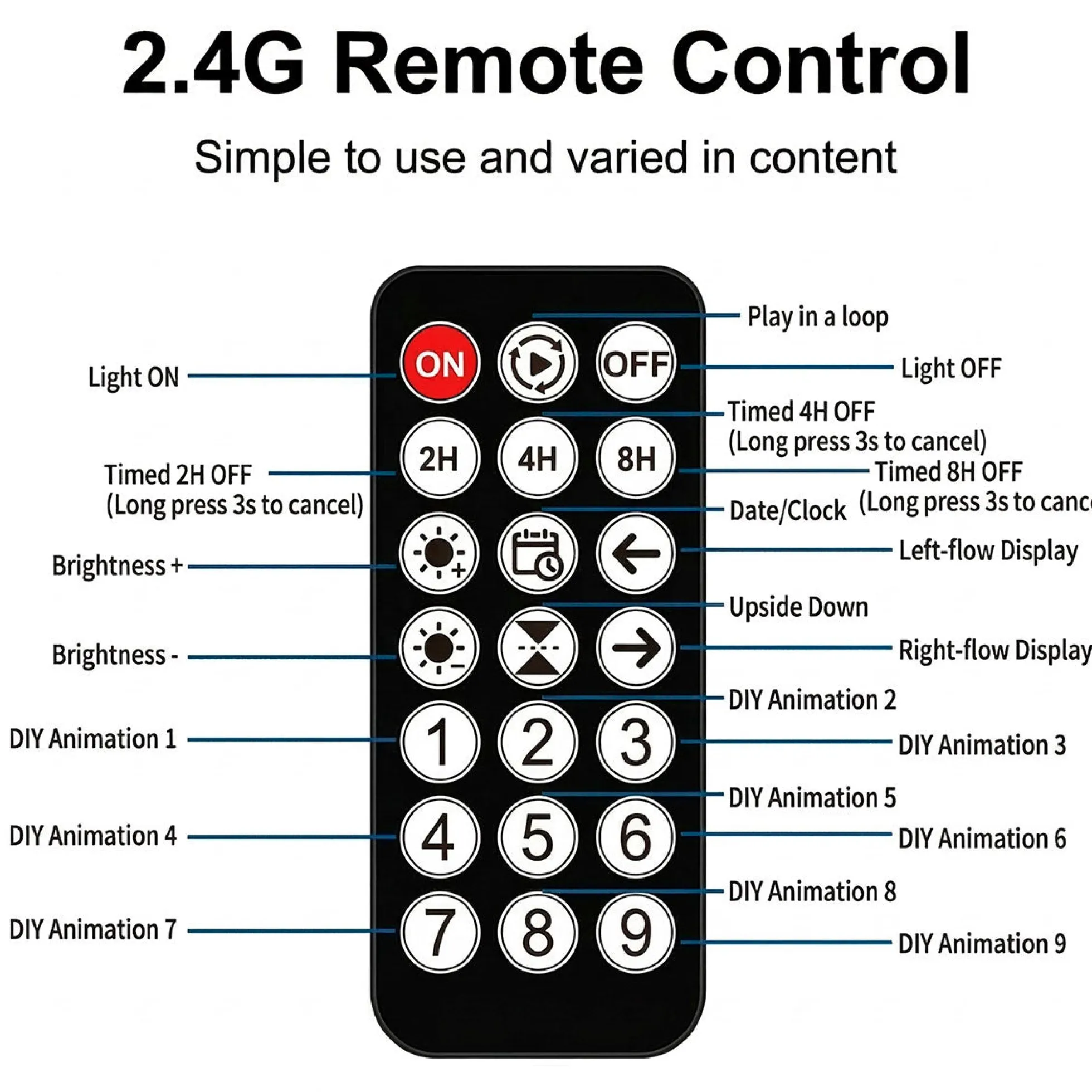 Display LED flexible programable - 78 x 20 cm - USB + Bluetooth + mando a distancia