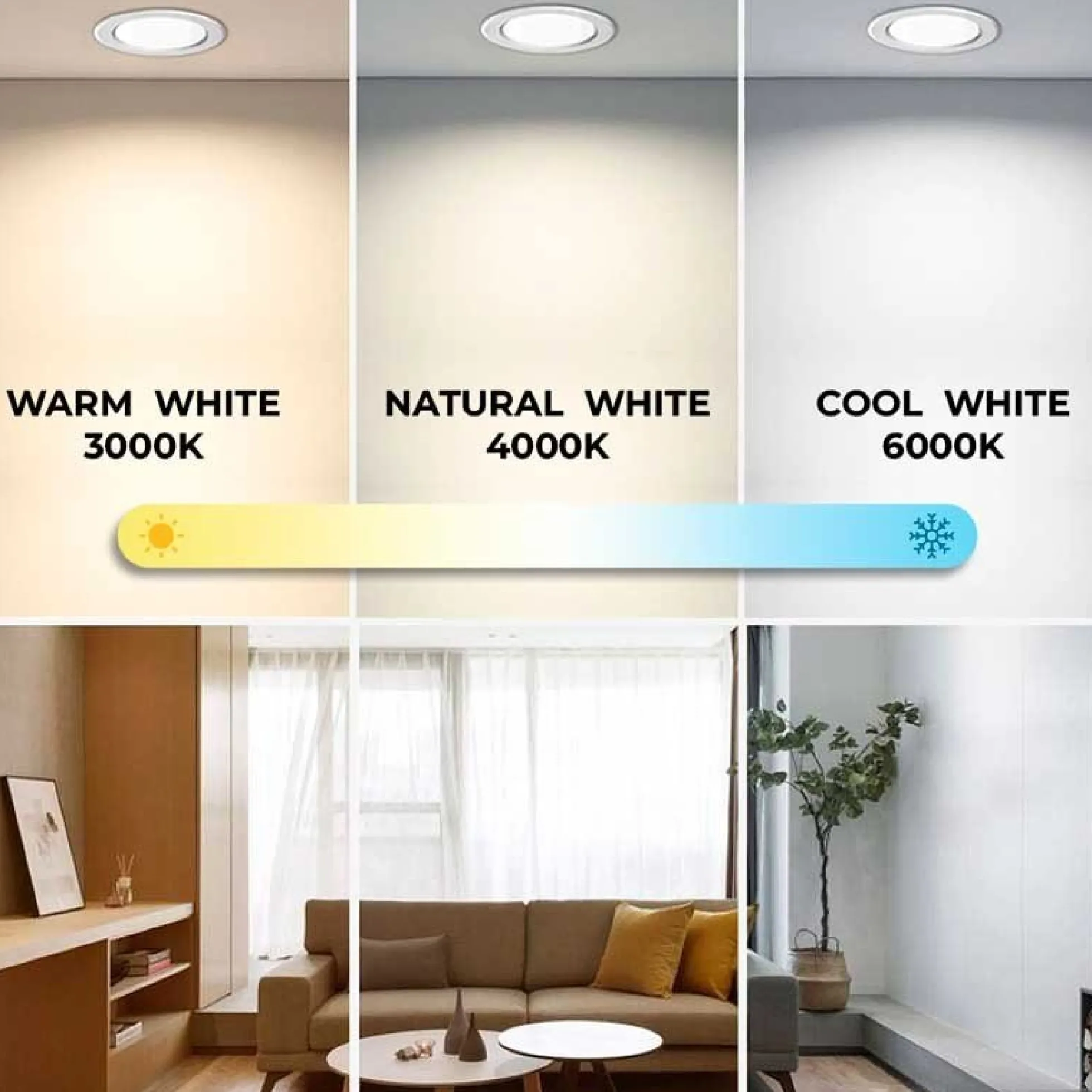 Downlight LED empotrable circular SLIM 12W - Corte Ø155mm
