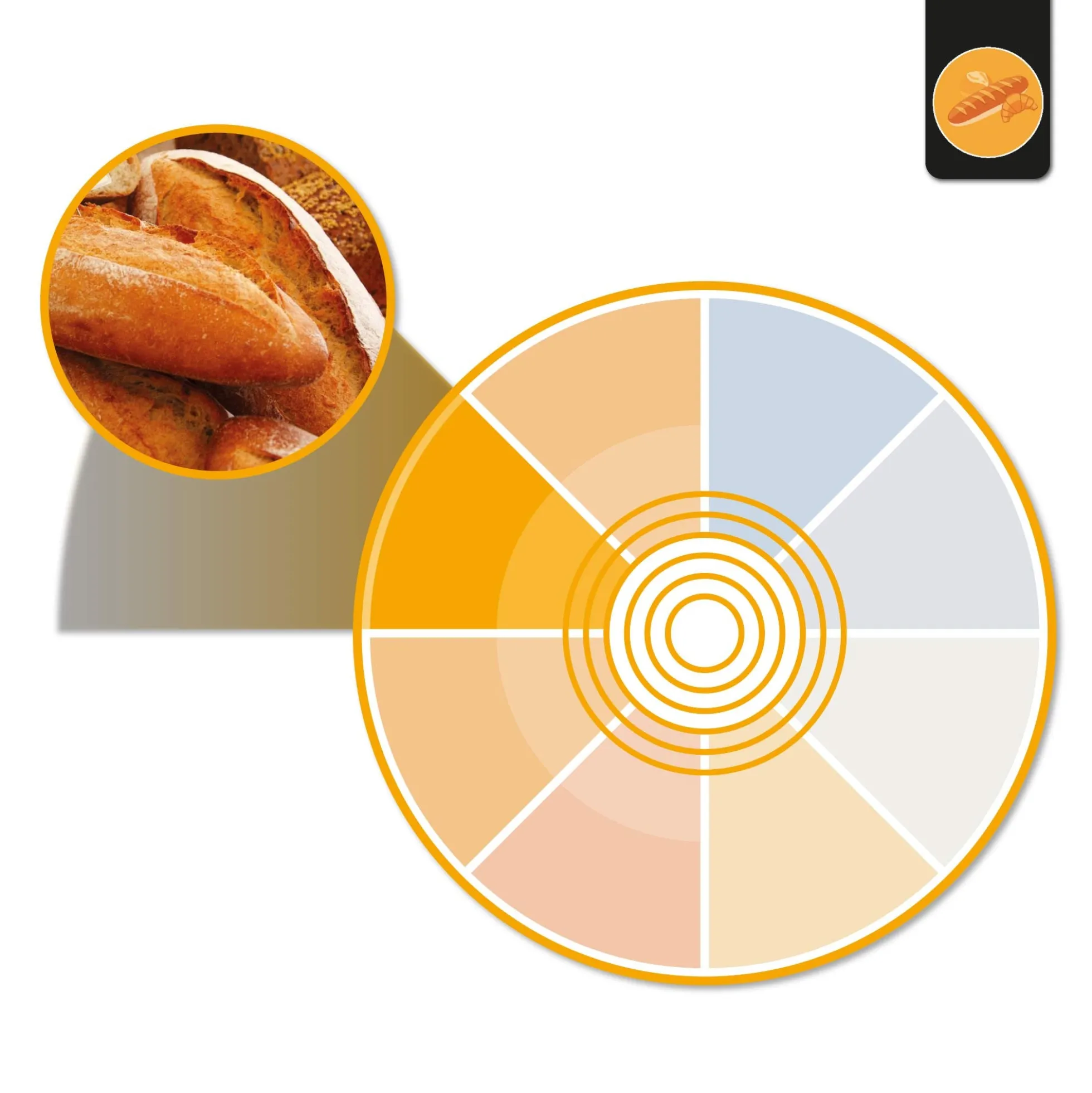 Downlight LED especial para panadería - 40W - Driver Philips - Corte Ø210 mm