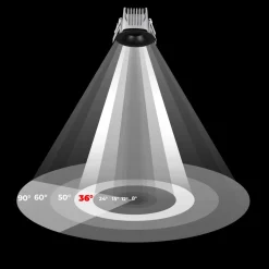 Downlight LED exterior 6W - CCT - Chip OSRAM - Driver PHILIPS - Corte Ø 55mm - IP54