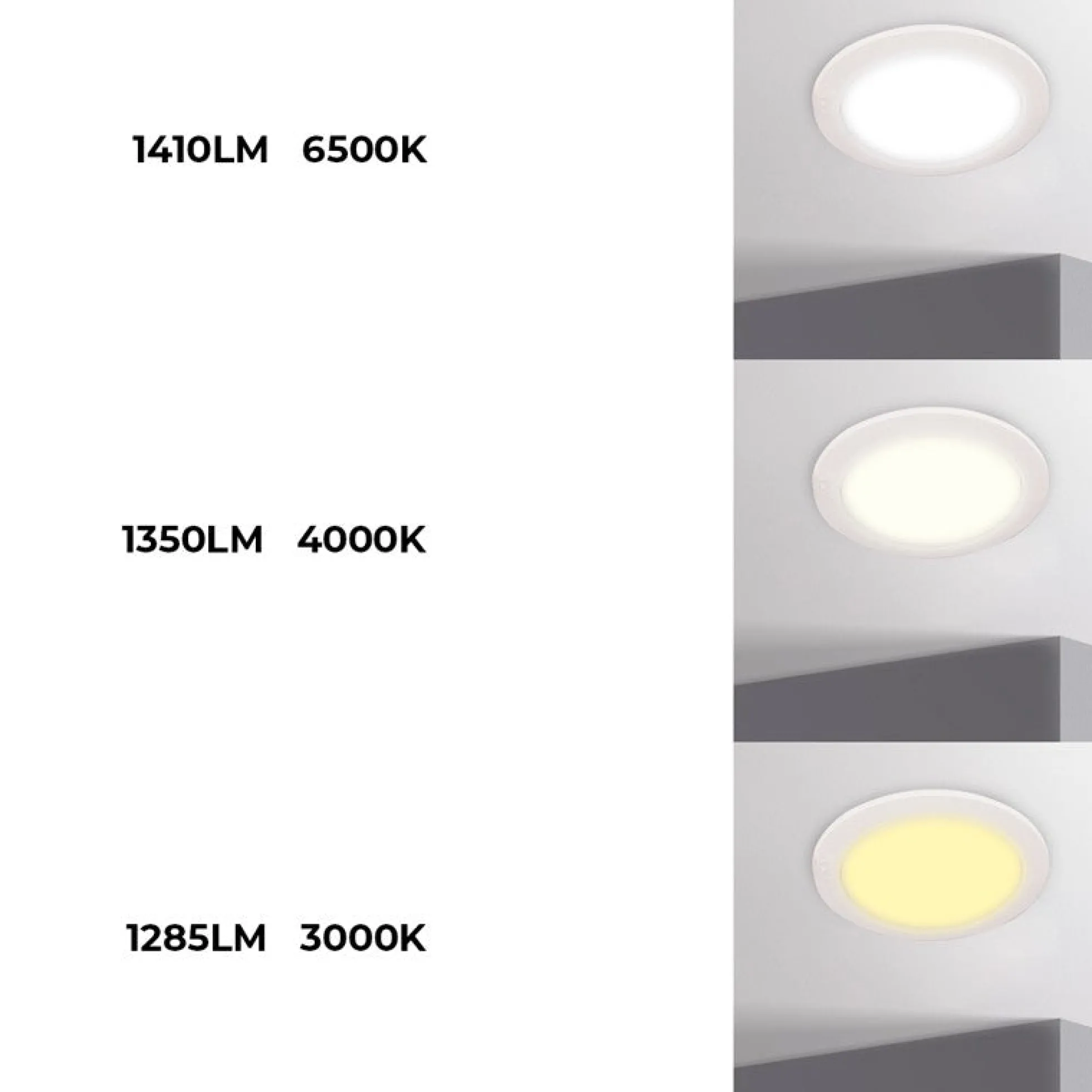 Downlight Redondo Estanco CCT Fumagalli "Teresa 160" 10W IP55