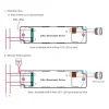 Driver regulable DALI DT8 CCT 220-240V - Salida 6-42V DC - 100-700mA - 12W