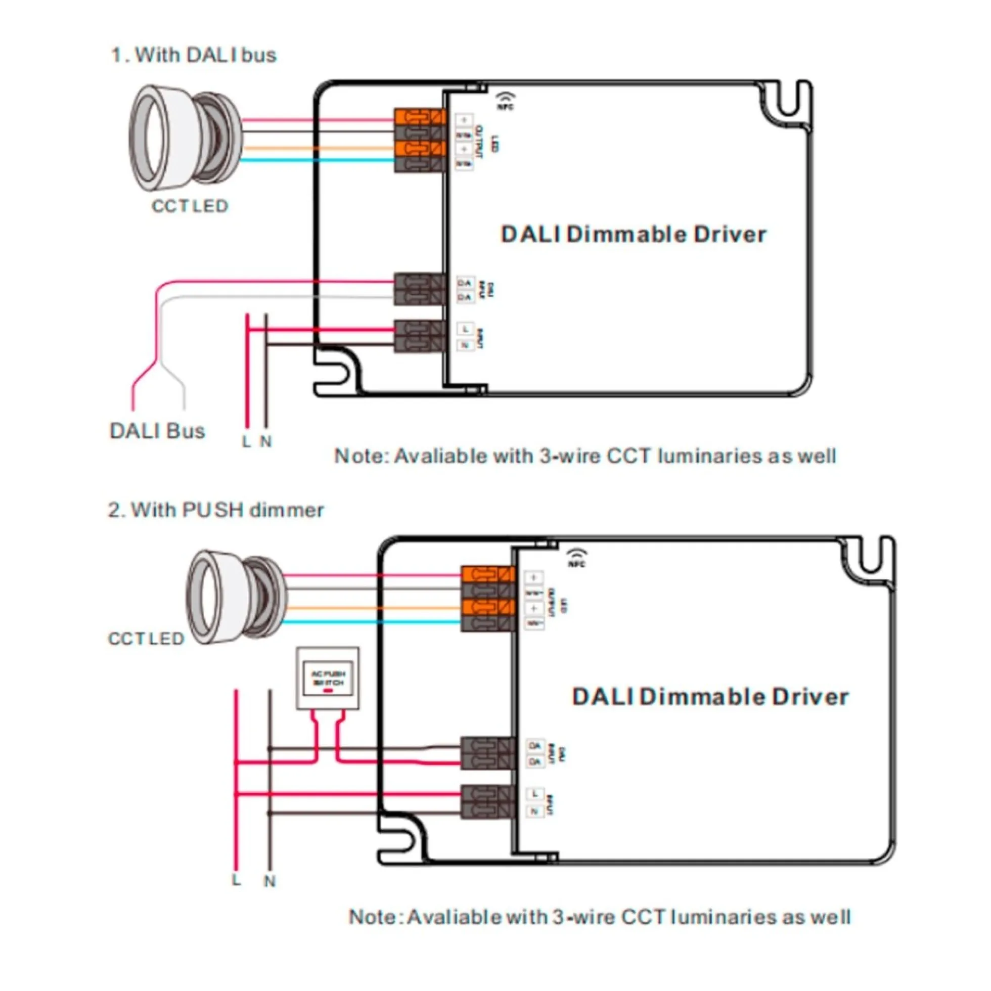 Driver regulable DALI DT8 CCT 220-240V - Salida 6-54V DC - 500-1500mA - 65W