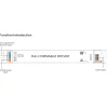 Driver regulable DALI2 DT8 - 80W - Corriente constante - Salida 10-54V DC - 1000-2000mA - NFC