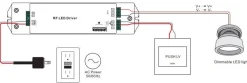 Driver regulable RF PUSH 8-48V 50W multicorriente (250-1500mA) - Perfect RF