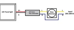Driver regulable TRIAC corriente constante 25-42V 8W 180mA
