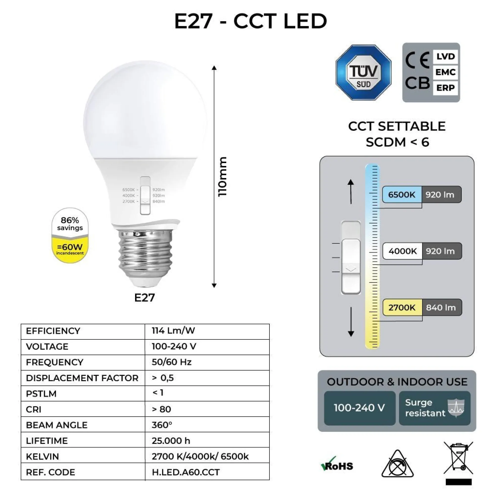 Farola exterior Fumagalli LED "GLOBO MIZAR/G250" 8.5W E27 - CCT