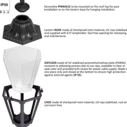 Farol de pie FUMAGALLI MIKROLOT/ANNA E27 IP55 Transparente