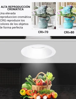 Foco LED downlight 6W 15º - Inclinado