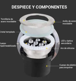 Foco LED Empotrable en suelo 18W 12V-DC IP67 Blanco cálido 3000K