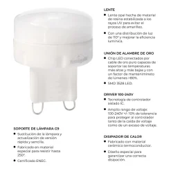 Foco LED empotrable